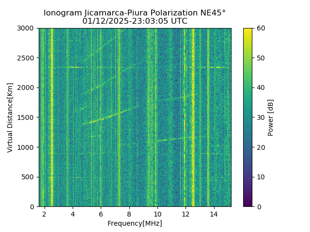 PREJM_2025012230305_PWR.png