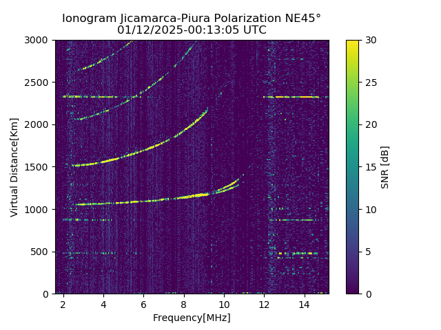 PREJM_2025012001305_SNR.png
