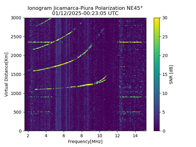 PREJM_2025012002305_SNR.png