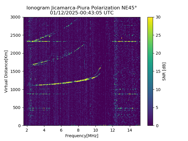 PREJM_2025012004305_SNR.png
