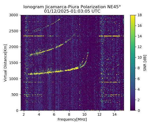 PREJM_2025012010305_SNR.png