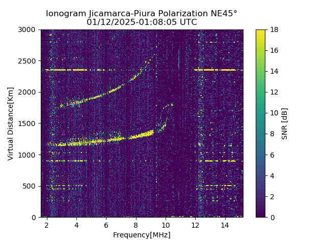 PREJM_2025012010805_SNR.png