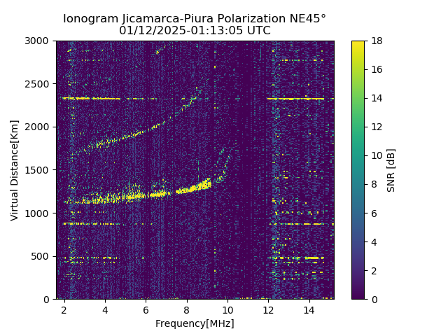 PREJM_2025012011305_SNR.png