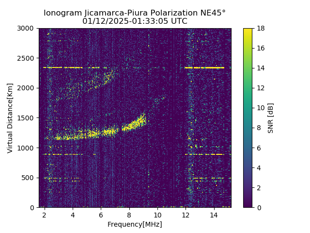 PREJM_2025012013305_SNR.png