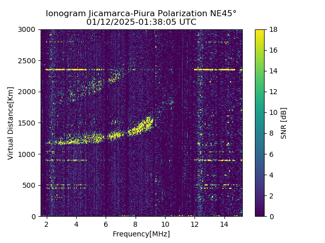 PREJM_2025012013805_SNR.png