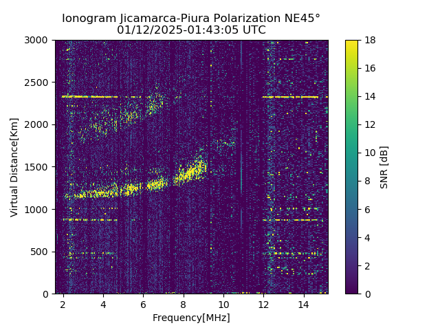 PREJM_2025012014305_SNR.png
