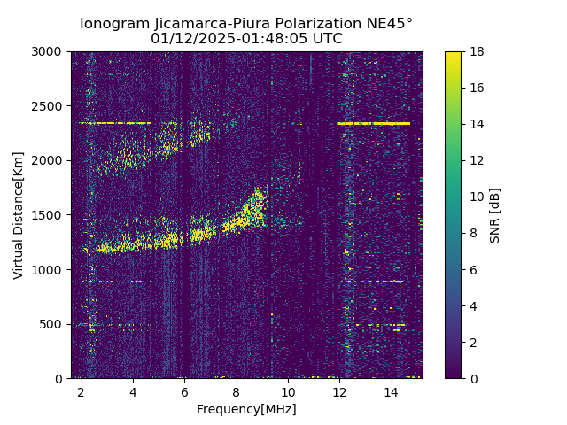 PREJM_2025012014805_SNR.png