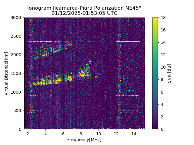 PREJM_2025012015305_SNR.png
