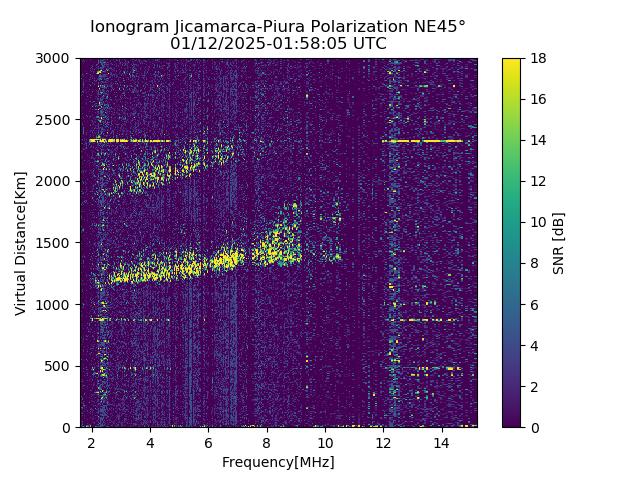 PREJM_2025012015805_SNR.png