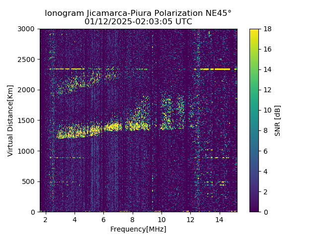 PREJM_2025012020305_SNR.png