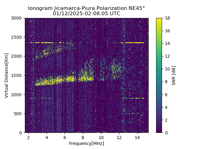 PREJM_2025012020805_SNR.png