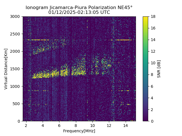 PREJM_2025012021305_SNR.png