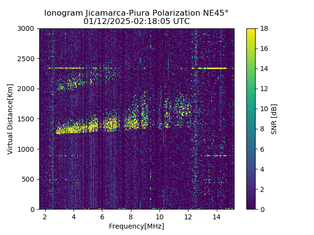 PREJM_2025012021805_SNR.png