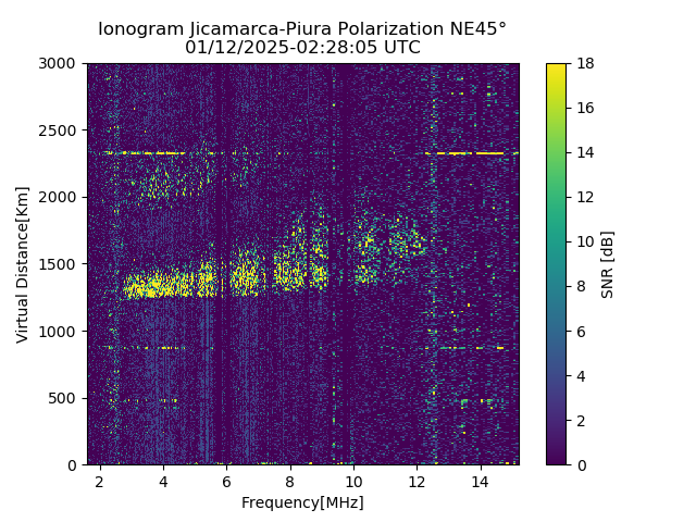 PREJM_2025012022805_SNR.png