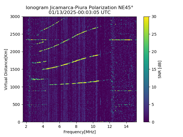 PREJM_2025013000305_SNR.png