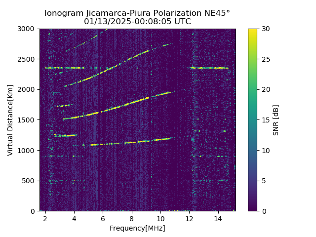 PREJM_2025013000805_SNR.png