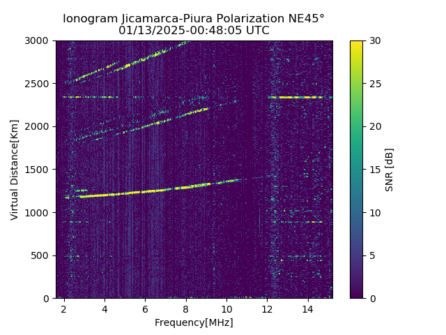 PREJM_2025013004805_SNR.png