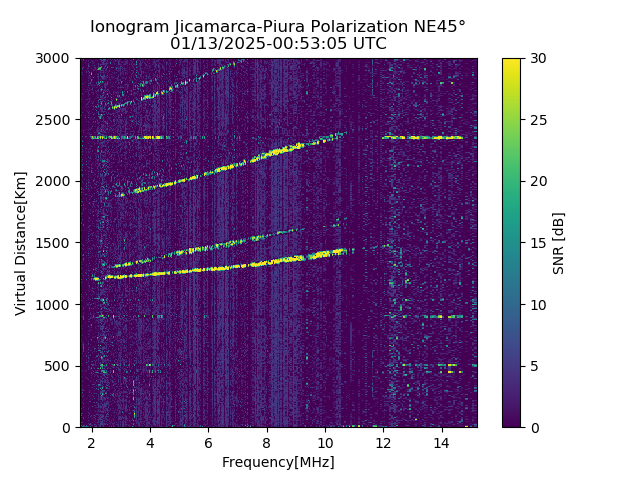 PREJM_2025013005305_SNR.png