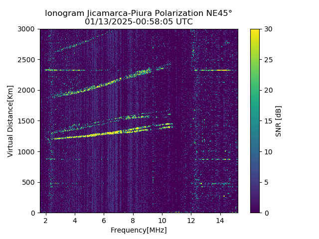 PREJM_2025013005805_SNR.png