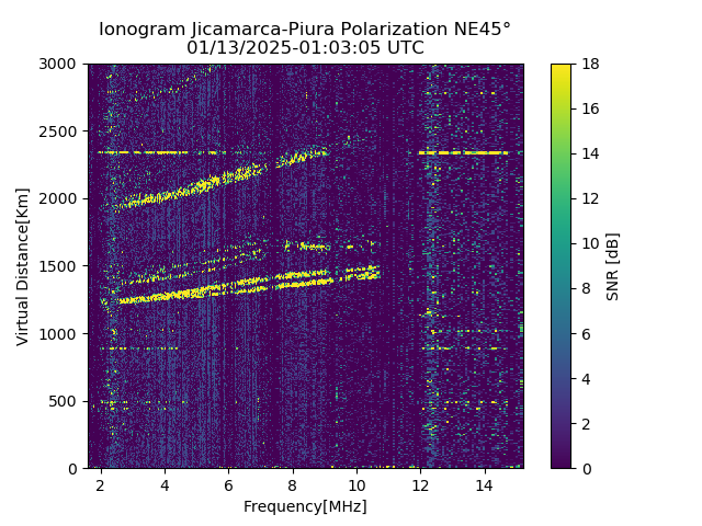 PREJM_2025013010305_SNR.png