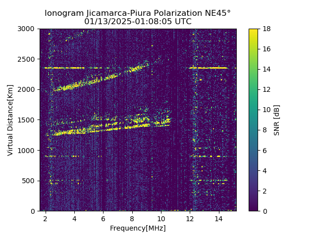 PREJM_2025013010805_SNR.png