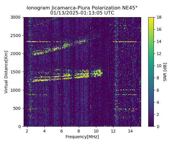 PREJM_2025013011305_SNR.png