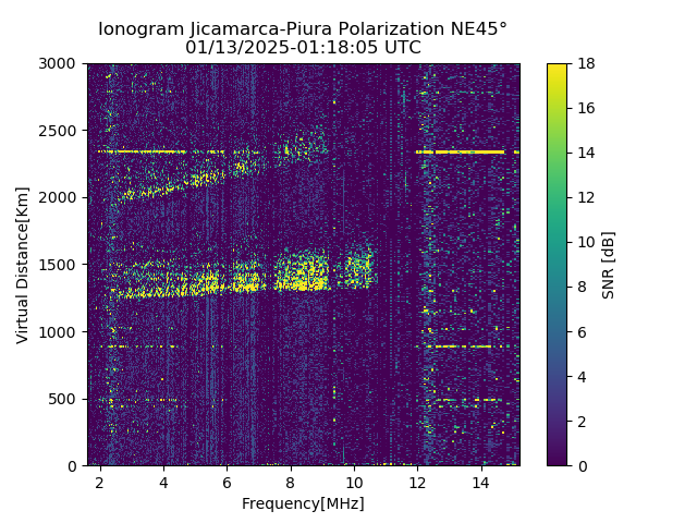PREJM_2025013011805_SNR.png