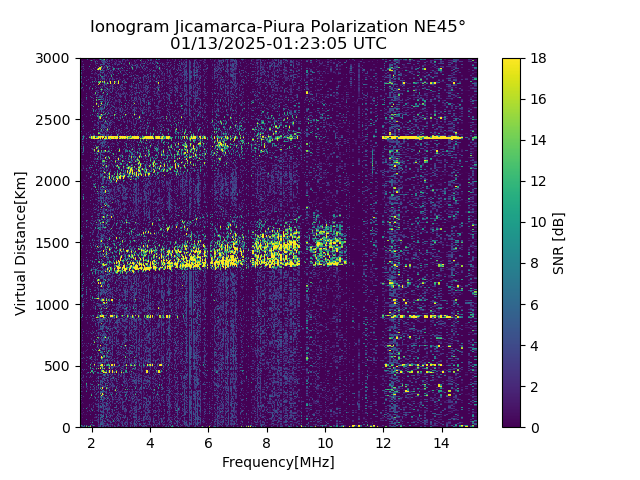 PREJM_2025013012305_SNR.png