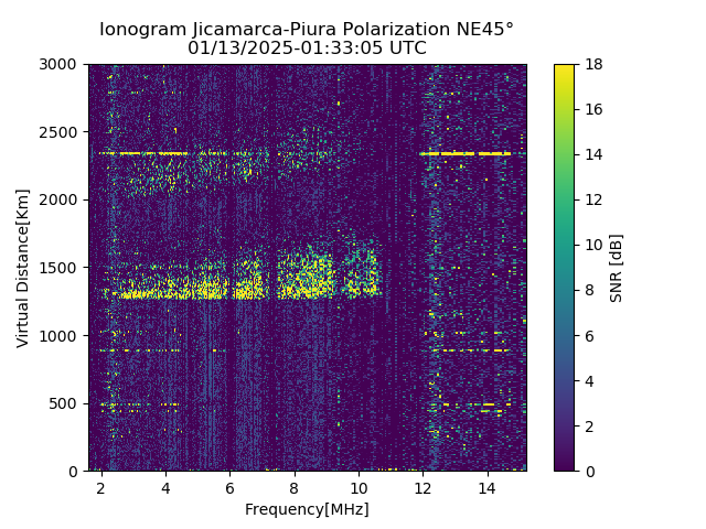 PREJM_2025013013305_SNR.png