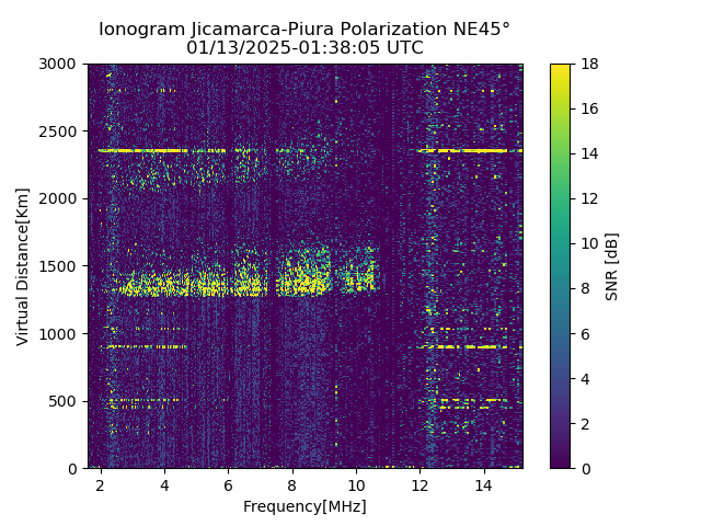 PREJM_2025013013805_SNR.png
