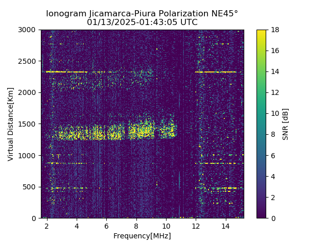 PREJM_2025013014305_SNR.png