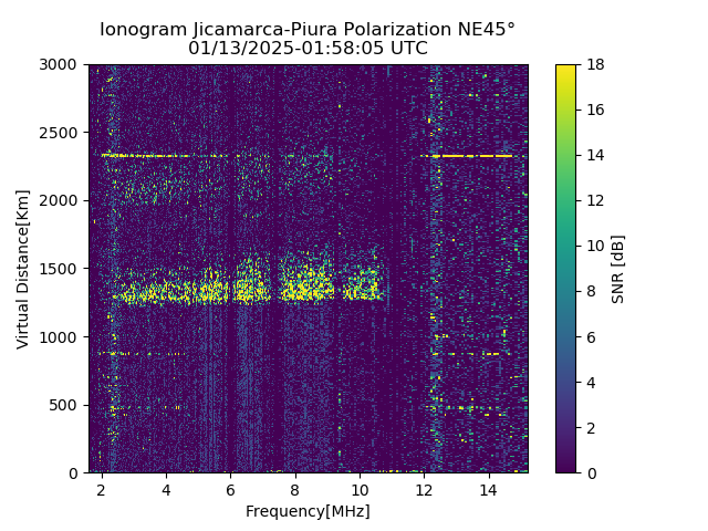PREJM_2025013015805_SNR.png