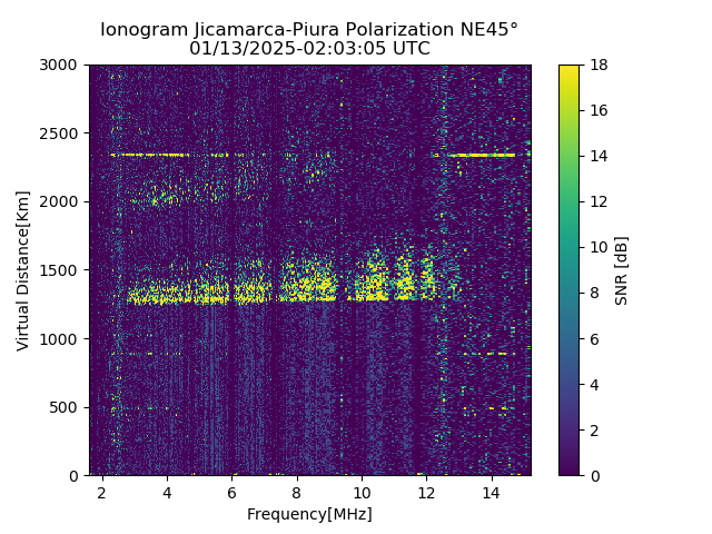 PREJM_2025013020305_SNR.png