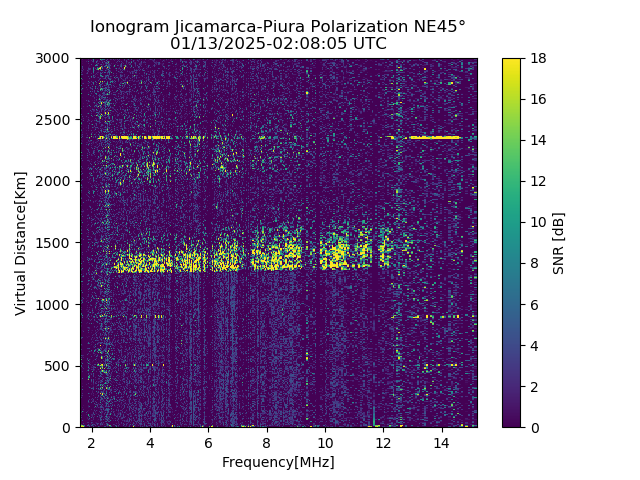 PREJM_2025013020805_SNR.png