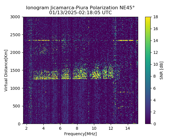 PREJM_2025013021805_SNR.png