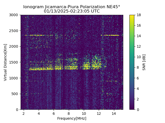 PREJM_2025013022305_SNR.png