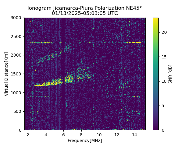 PREJM_2025013050305_SNR.png
