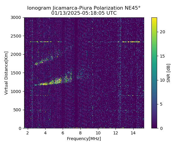 PREJM_2025013051805_SNR.png