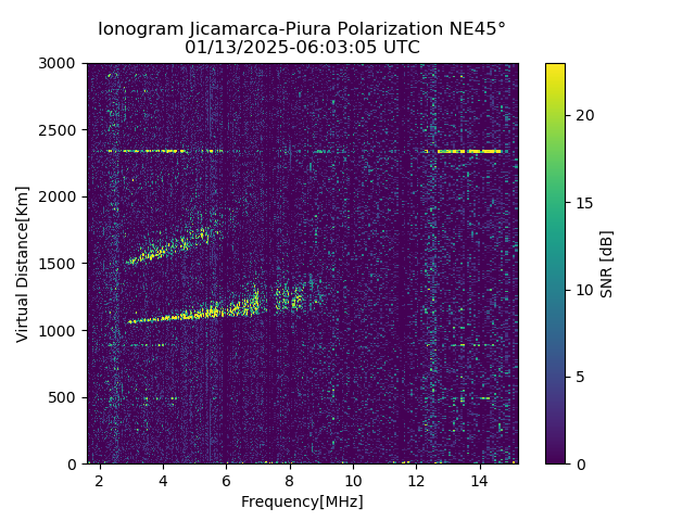 PREJM_2025013060305_SNR.png
