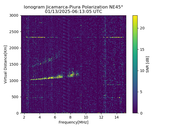 PREJM_2025013061305_SNR.png