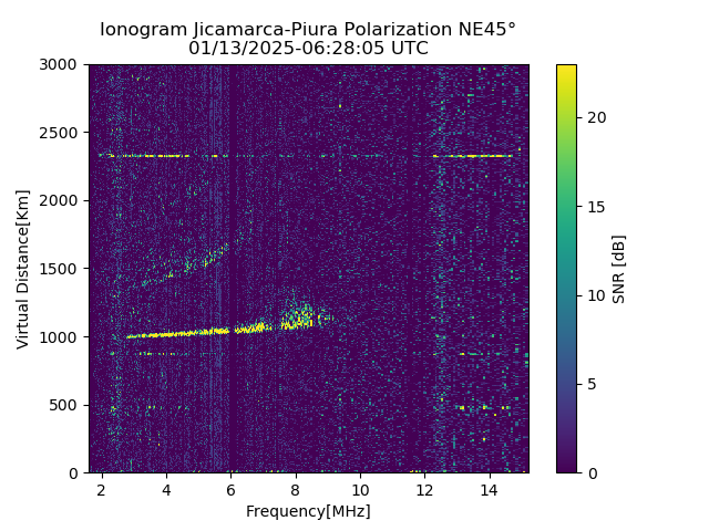 PREJM_2025013062805_SNR.png