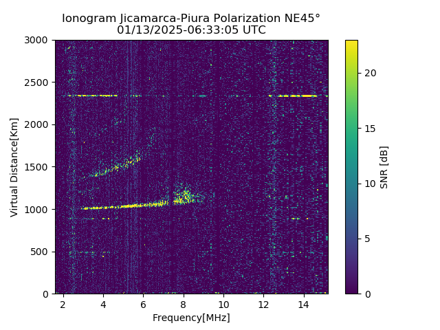 PREJM_2025013063305_SNR.png