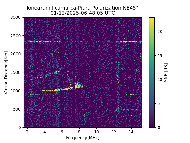 PREJM_2025013064805_SNR.png