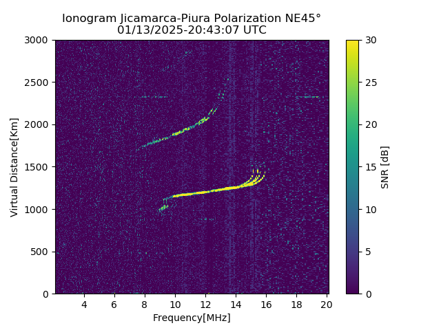 PREJM_2025013204307_SNR.png