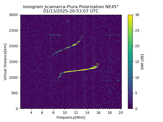 PREJM_2025013205307_SNR.png
