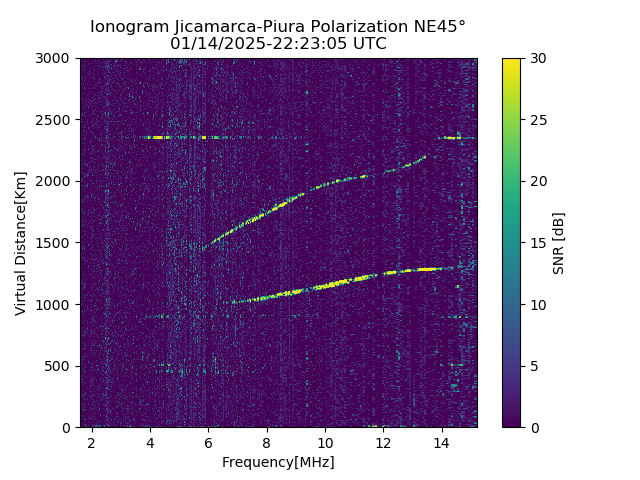 PREJM_2025014222305_SNR.png