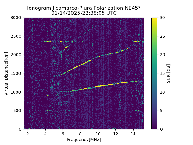 PREJM_2025014223805_SNR.png