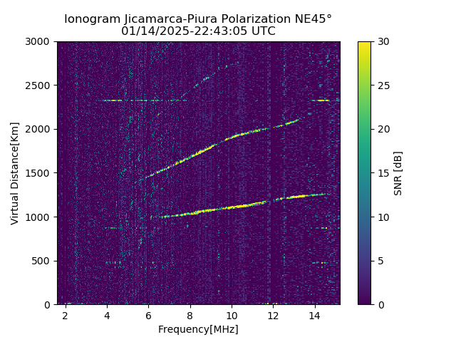PREJM_2025014224305_SNR.png