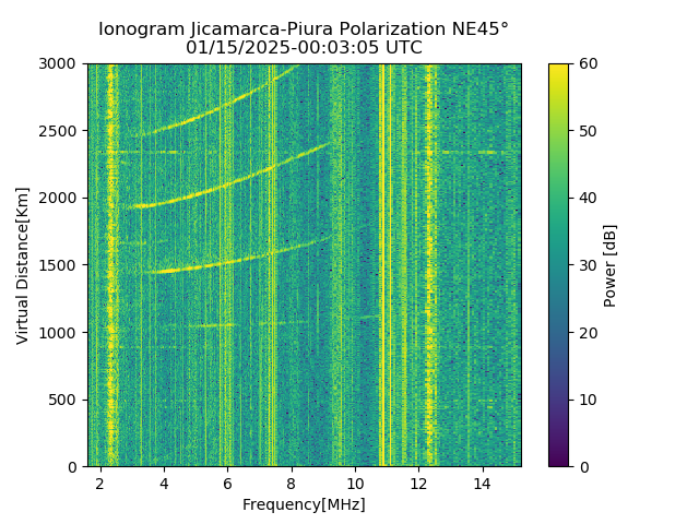 PREJM_2025015000305_PWR.png