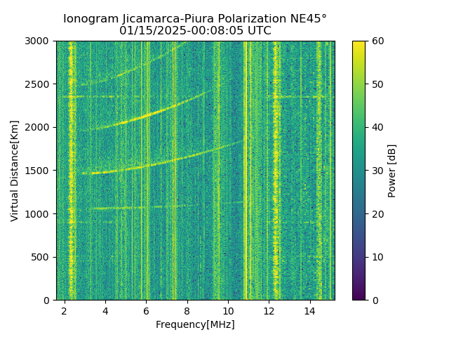 PREJM_2025015000805_PWR.png